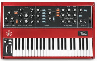 Rules & Regulations for Geddy Lee Minimoog Spring 2025 Raffle